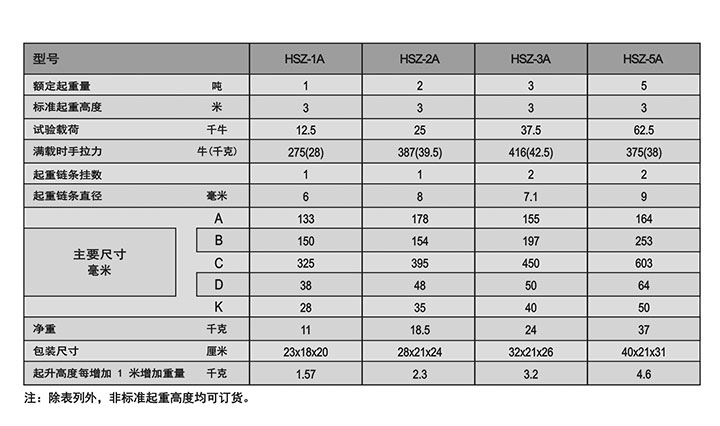 HSZ-623型手拉葫蘆參數